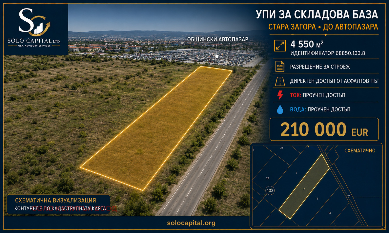 Продава ПАРЦЕЛ, гр. Стара Загора, Кольо Ганчев