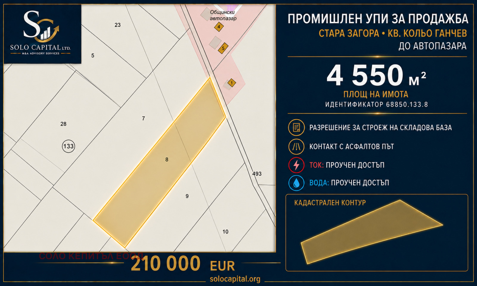 Продава ПАРЦЕЛ, гр. Стара Загора, Кольо Ганчев, снимка 2 - Парцели - 55790012