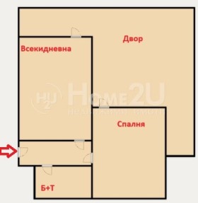  2- | Imot.bg    5