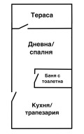 Продава 1-СТАЕН, град София, Иван Вазов • 252000 € / 492869.16 лв. • 30907133 17