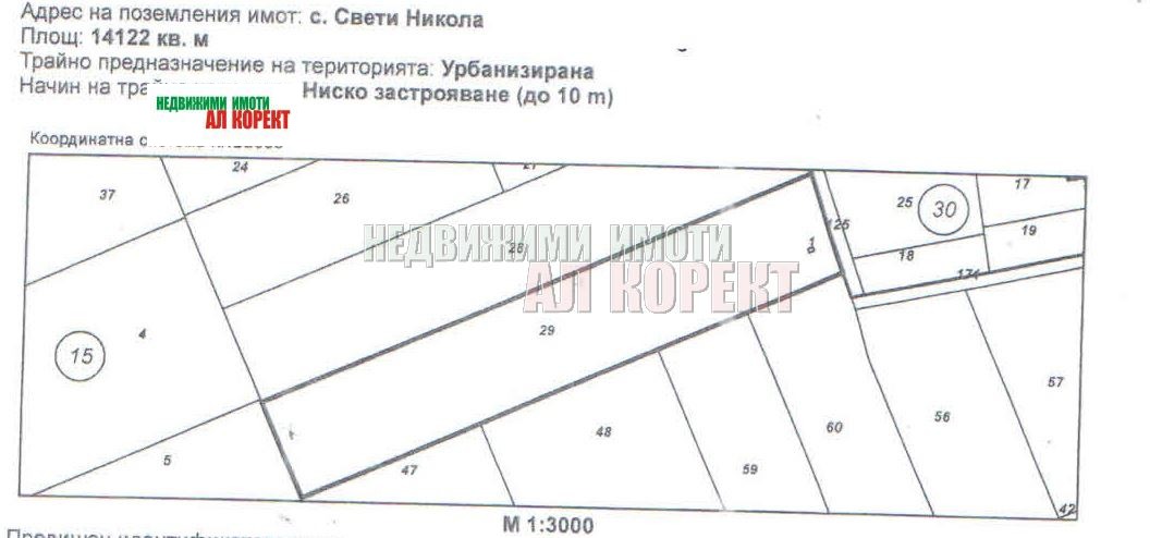 ������� ������ | Imot.bg � ����������� 2