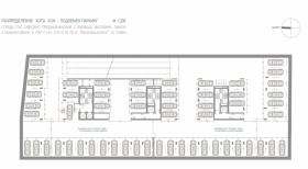 ������� ���������� | Imot.bg � ����� ������ 5