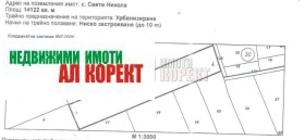 ������� ������ | Imot.bg � ����� ������ 2