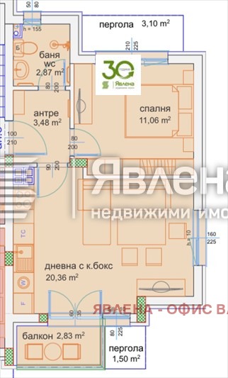 ������� 2-����� | Imot.bg � ����������� 8