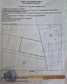 ������� ������ | Imot.bg � ����� ������ 2