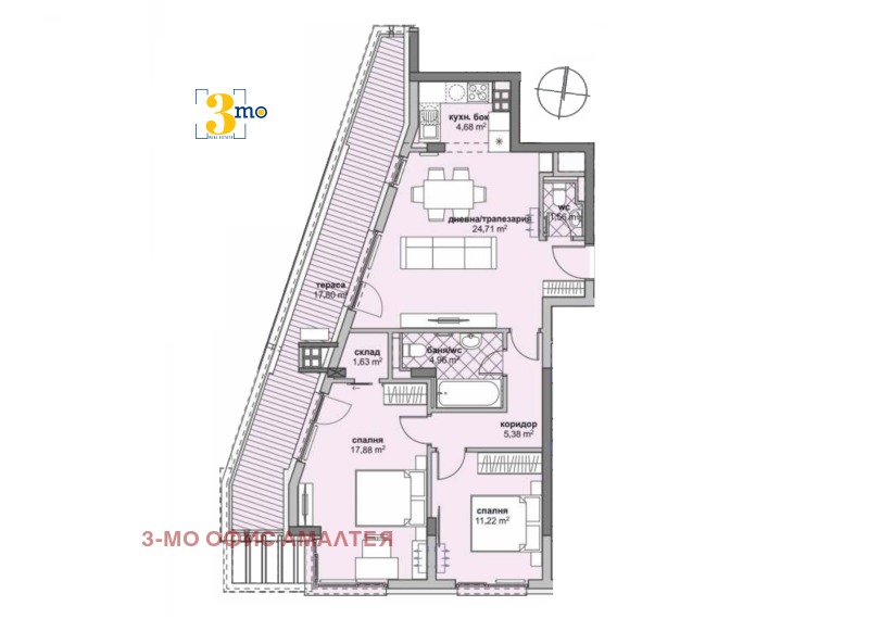 Na sprzedaż  2 sypialnie Sofia , Ljulin 6 , 125 mkw | 46249511