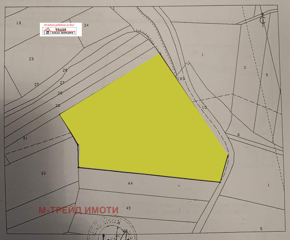 ������� ������ | Imot.bg � ����������� 1