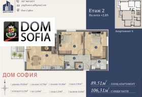 ������� 3-����� | Imot.bg � ����� ������ 5