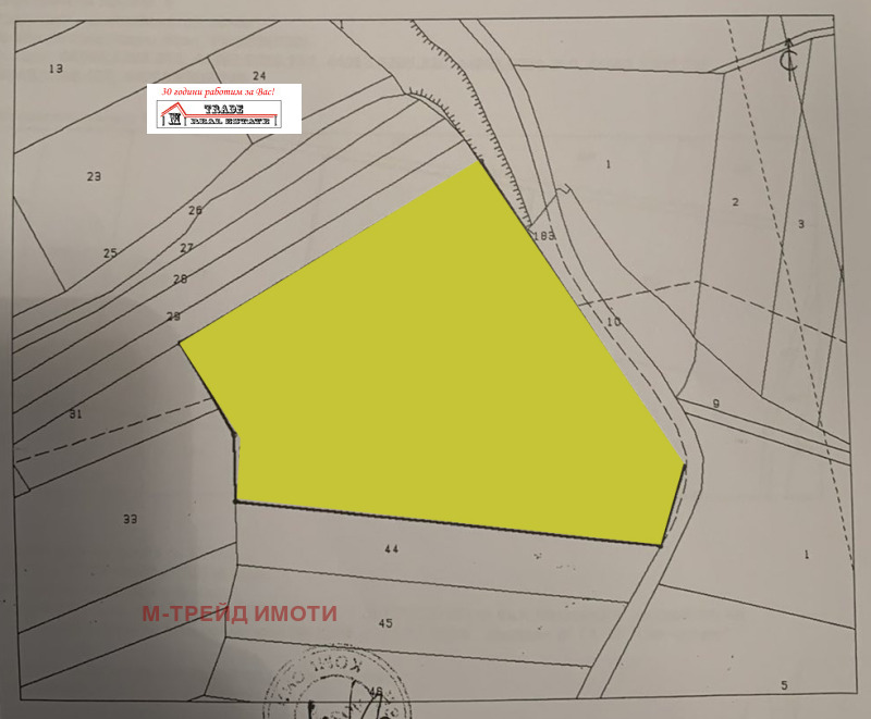 Продава ПАРЦЕЛ, гр. София, с. Лозен