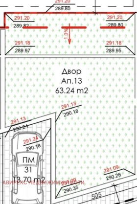 ������� 2-����� | Imot.bg � ����� ������ 4