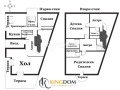 Продава МЕЗОНЕТ, град София, Бъкстон • 449000 € • 24796447 17