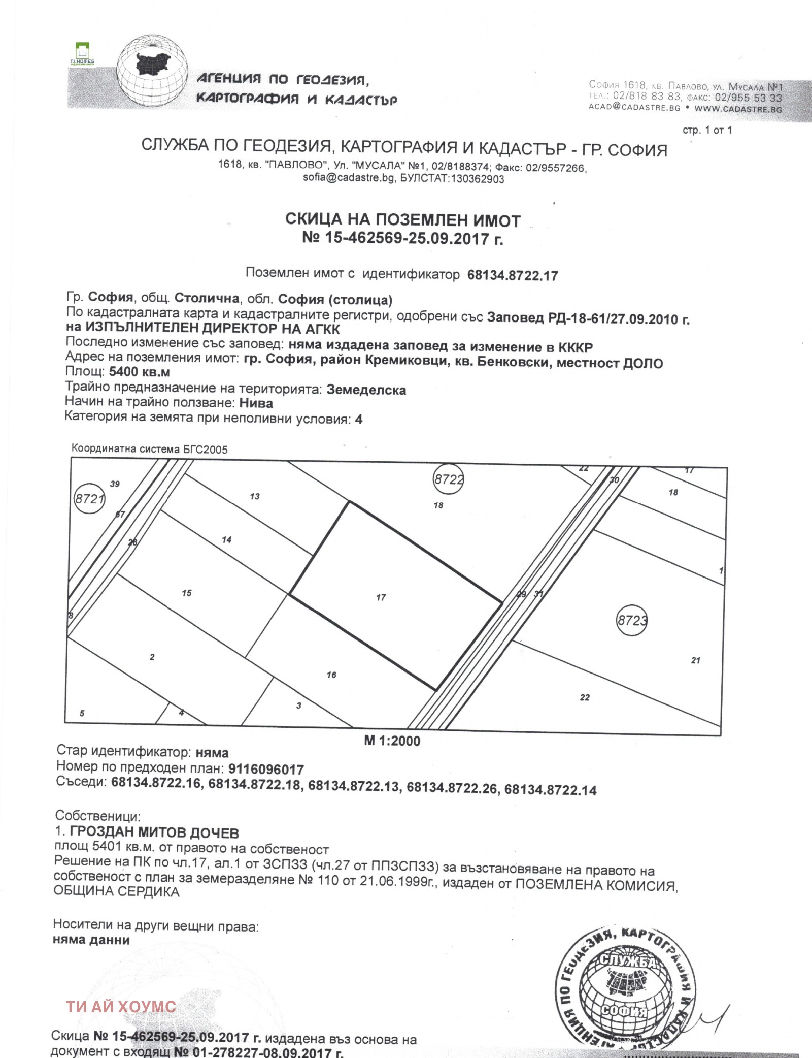 ������� ���������� ���� | Imot.bg � ����������� 2