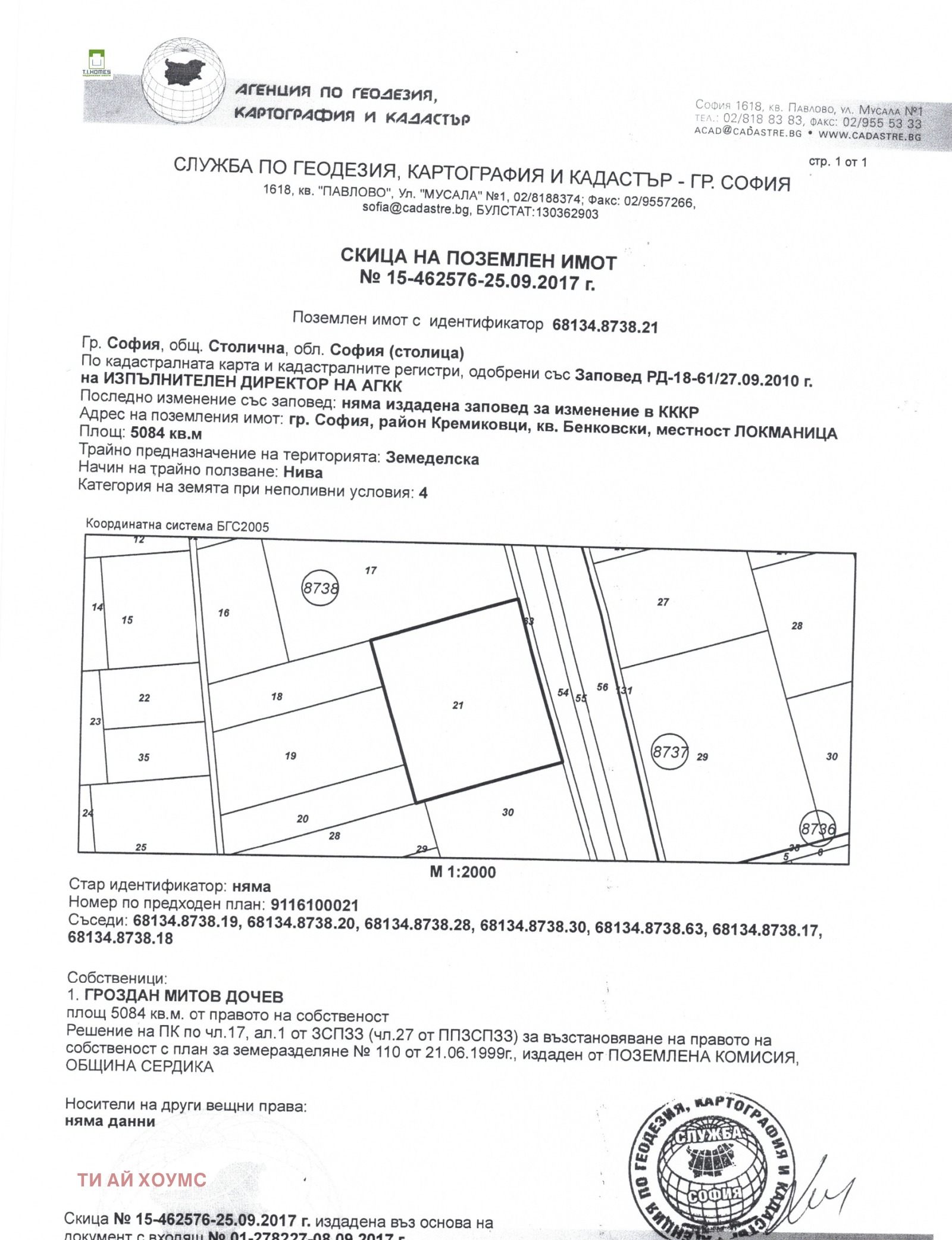 ������� ���������� ���� | Imot.bg � ����������� 5