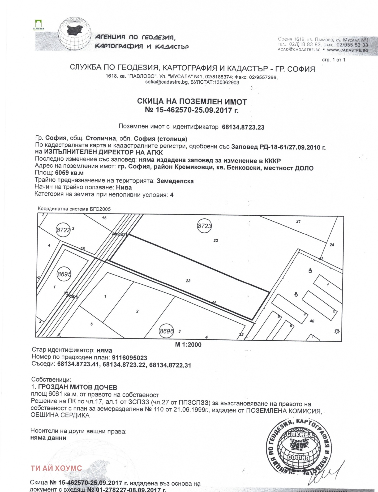 ������� ���������� ���� | Imot.bg � ����������� 3