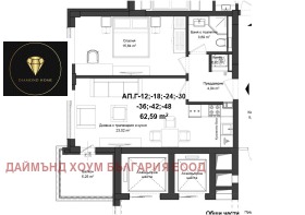 1 quarto Gagarin, Plovdiv 2
