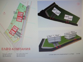   | Imot.bg    12