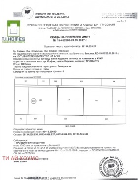 ������� ���������� ���� | Imot.bg � ����� ������ 8