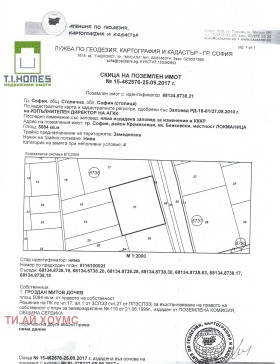 ������� ���������� ���� | Imot.bg � ����� ������ 5