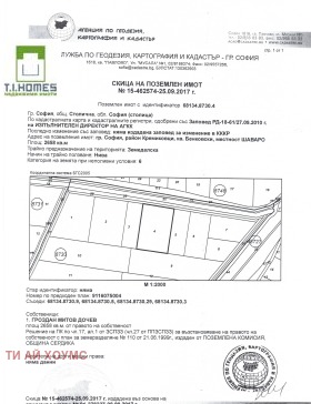 ������� ���������� ���� | Imot.bg � ����� ������ 9