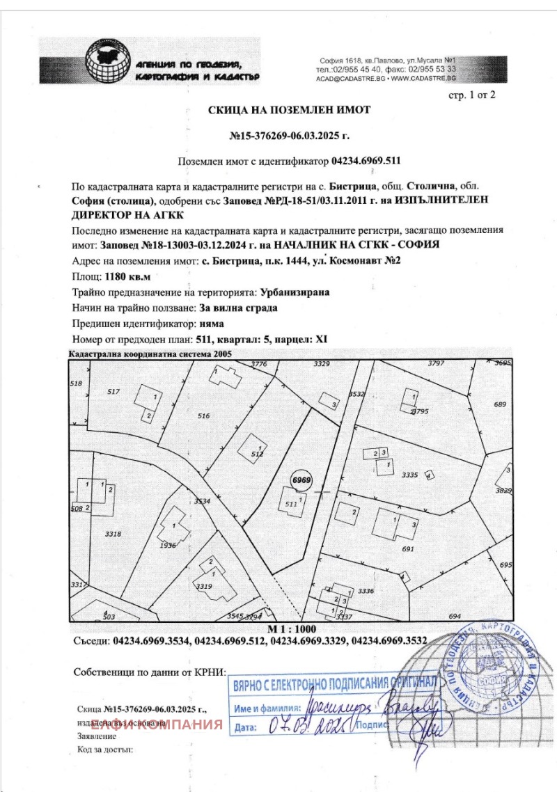 Продаја  Плот Софија , Бистрица , 1180 м2 | 60843167