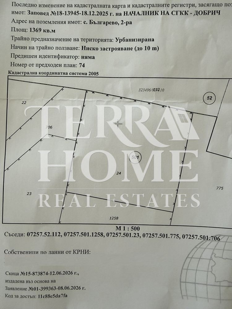 ������� ������ | Imot.bg � ����������� 1