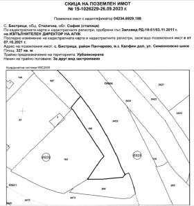   | Imot.bg    5