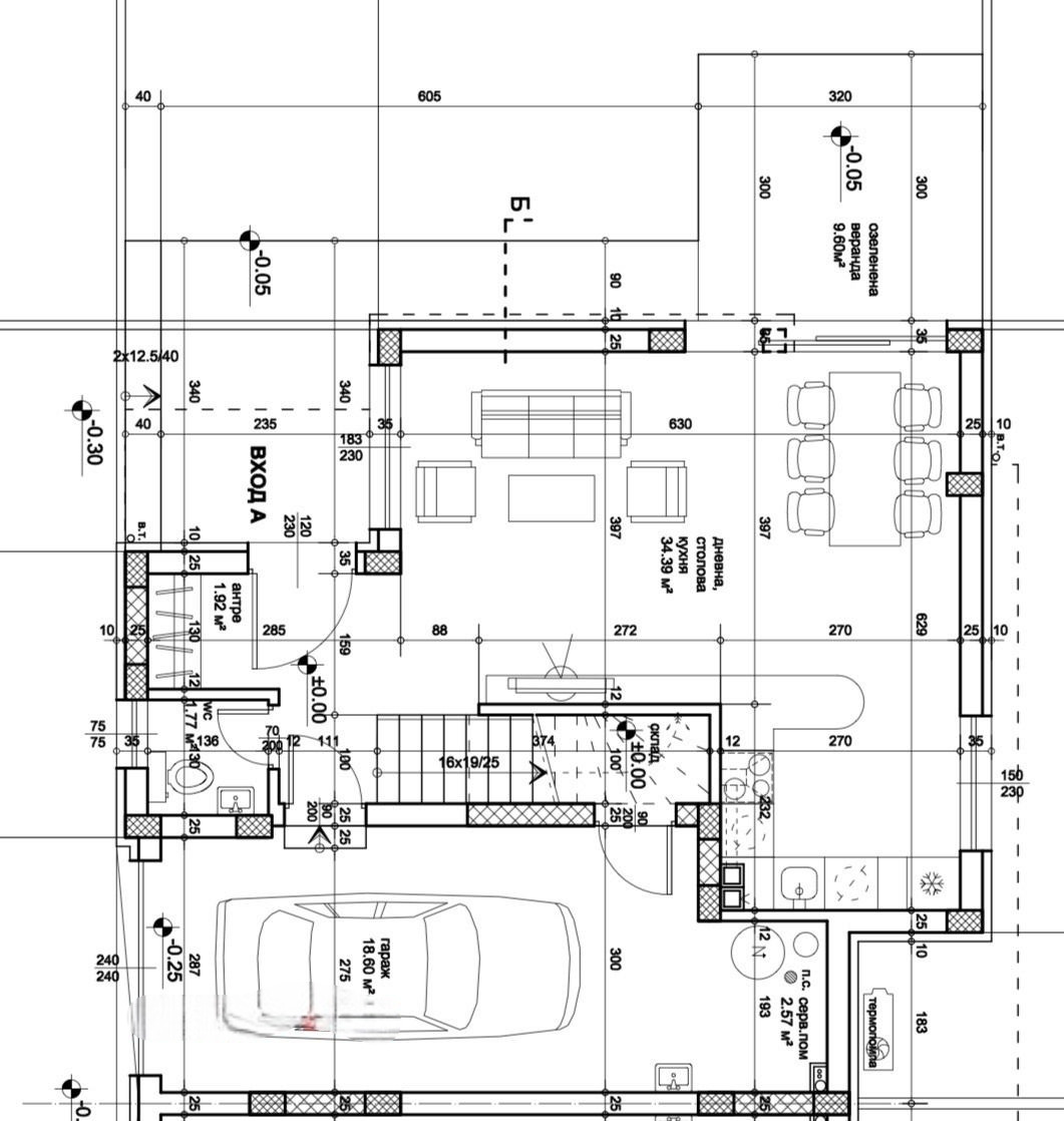 ������� ���� | Imot.bg � ����������� 4
