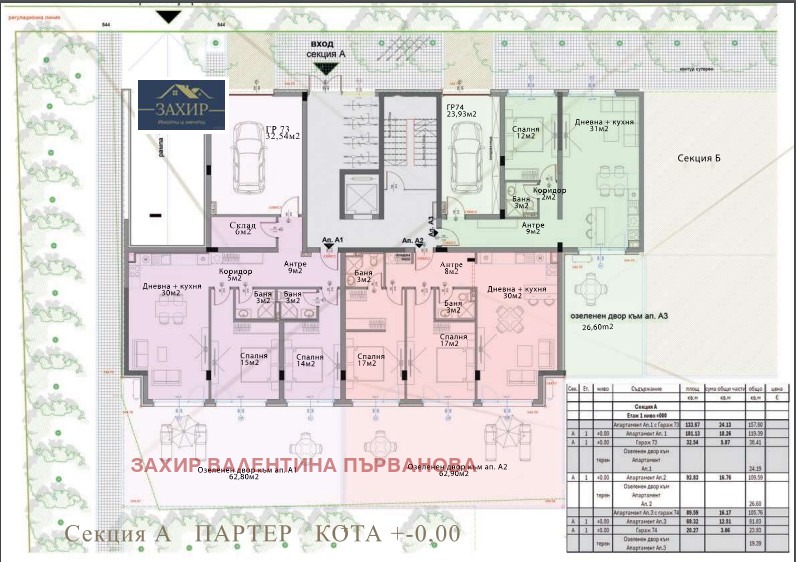 Продава 3-СТАЕН, гр. София, Модерно предградие, снимка 2 - Aпартаменти - 48487677