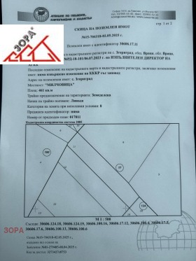 Trama Zgorigrad, região Vratsa 5