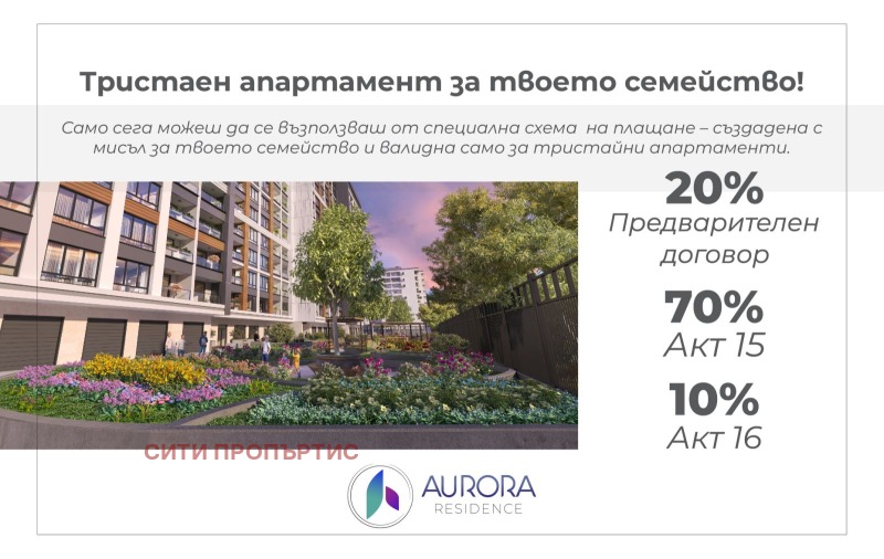 Na sprzedaż  2 sypialnie Plowdiw , Gagarin , 106 mkw | 82243565