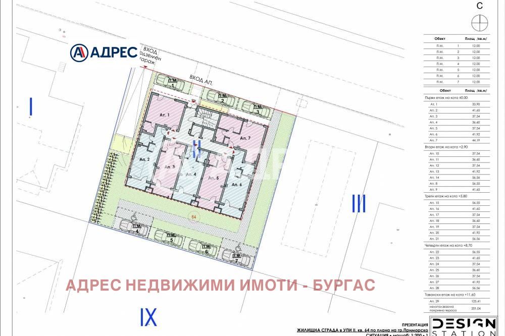 Продава 2-СТАЕН, гр. Приморско, област Бургас, снимка 8 - Апартаменти - 53783054