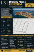 Продава ПАРЦЕЛ, област Бургас, гр. Несебър • 2068500 € / 4045634.35 лв. • 37327320 1