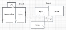 ������� ���� | Imot.bg � ����� ������ 12