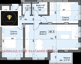  3- | Imot.bg    2
