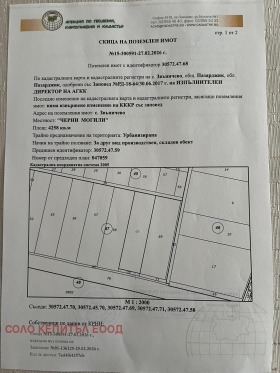 ������� ������ | Imot.bg � ����� ������ 12