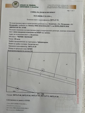 ������� ������ | Imot.bg � ����� ������ 11