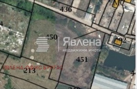 ������� ������ | Imot.bg � ����� ������ 2