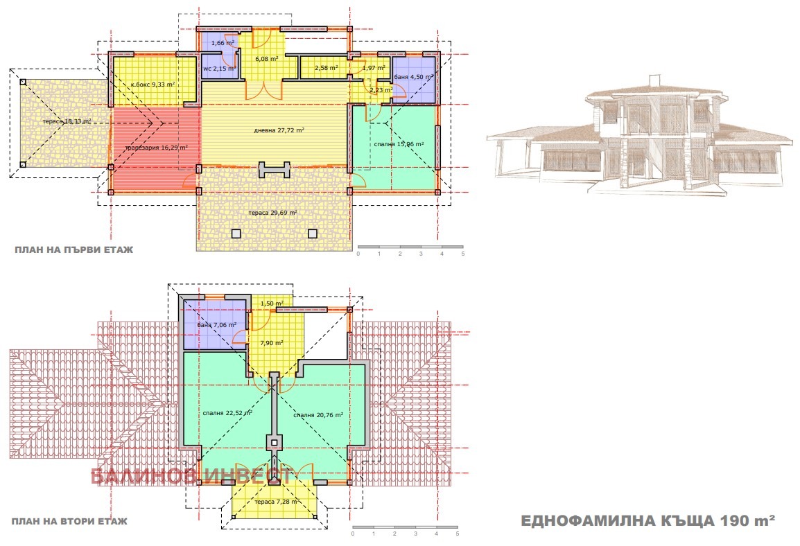 ������� ������ | Imot.bg � ����������� 7