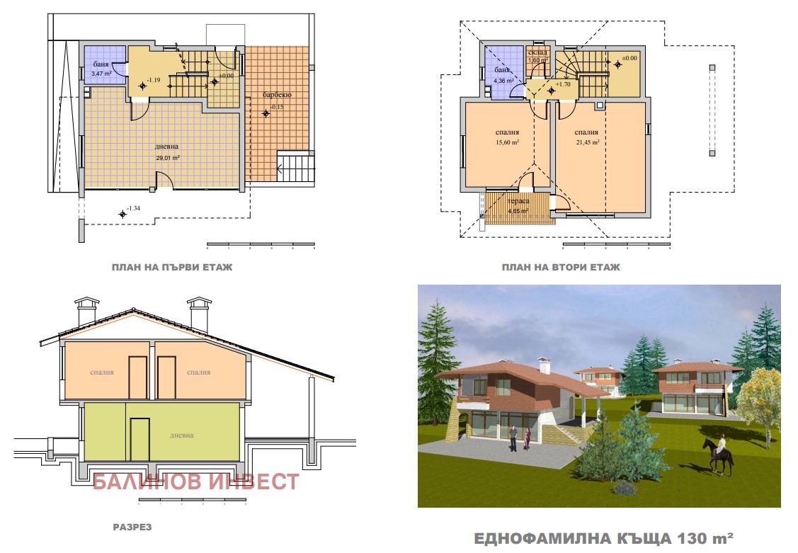 ������� ������ | Imot.bg � ����������� 4