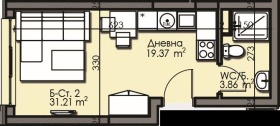  1- | Imot.bg    2