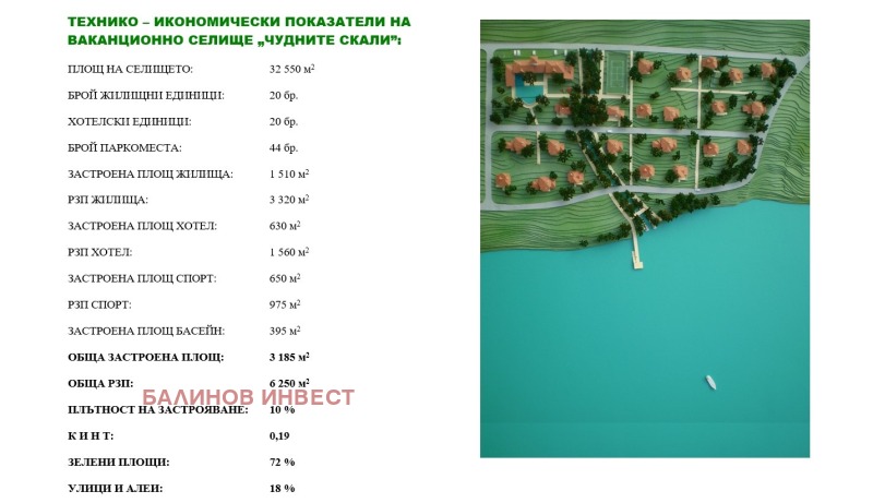 Продава ПАРЦЕЛ, с. Аспарухово, област Варна, снимка 2 - Парцели - 44915408