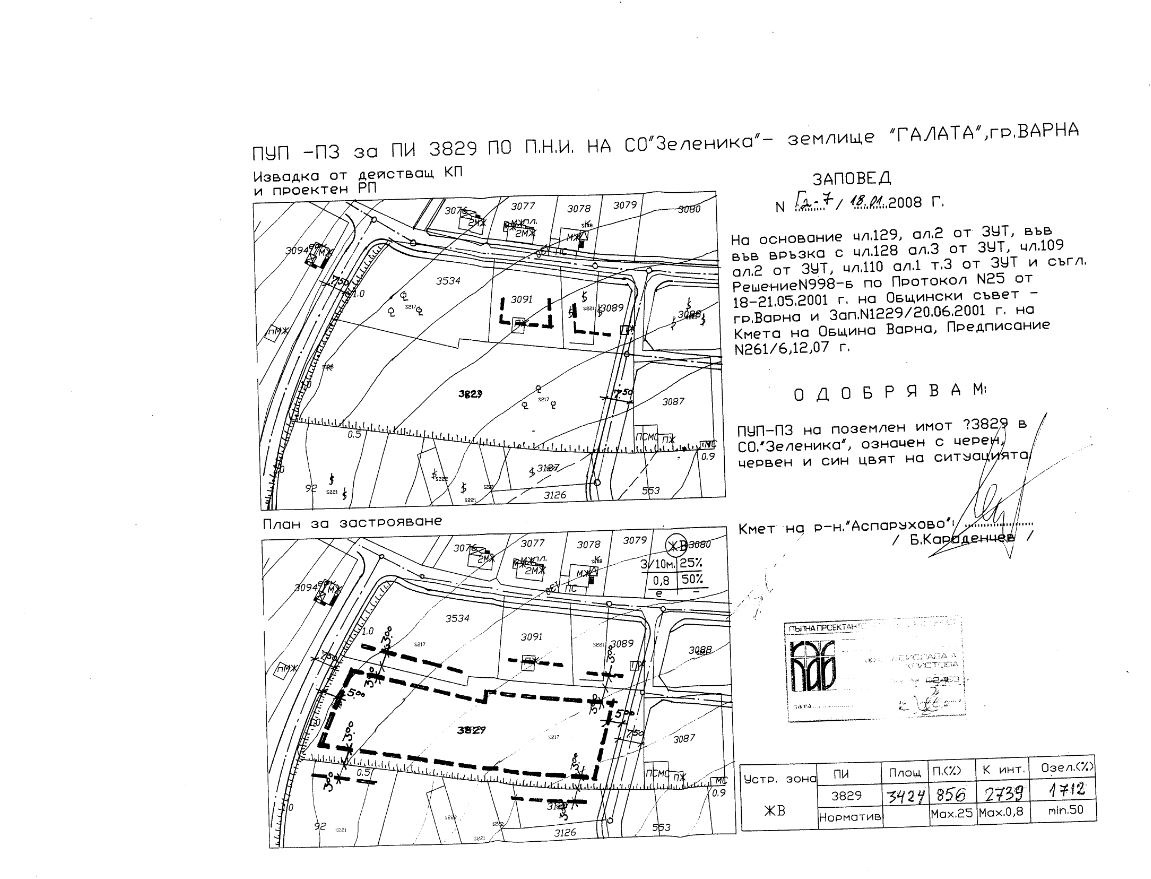 Продава ПАРЦЕЛ, гр. Варна, м-т Зеленика, снимка 2 - Парцели - 50032765