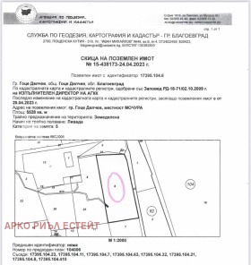 ������� ������ | Imot.bg � ����� ������ 7