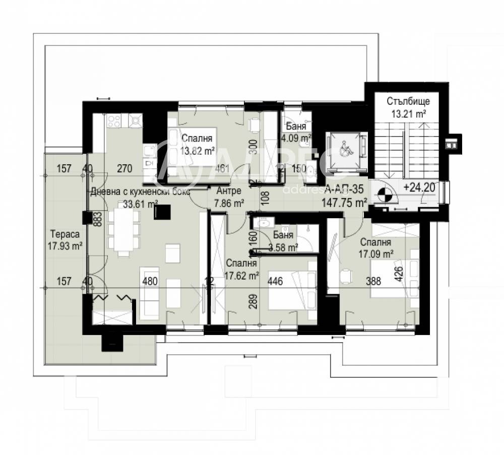 ������� ���������� | Imot.bg � ����������� 4