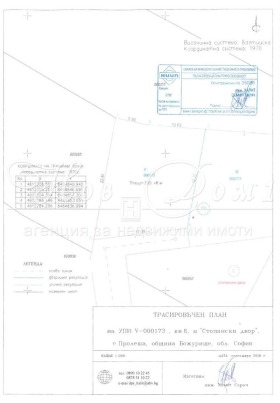 Парцел с. Пролеша, област София 4