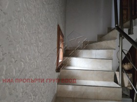 ������� ���� | Imot.bg � ����� ������ 4