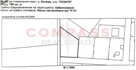 ������� ������ | Imot.bg � ����� ������ 3