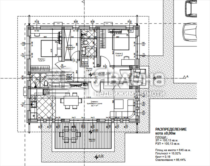 ������� ������ | Imot.bg � ����������� 1