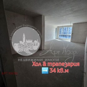  3- | Imot.bg    2