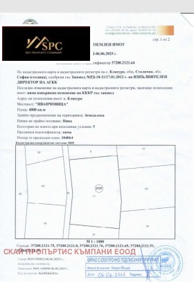 ������ ������� ���������� ����